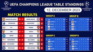 UEFA CHAMPIONS LEAGUE TABLE STANDINGS  CHAMPIONS LEAGUE TABLE  UCL TABLE  Group A  D [upl. by Atteuqehs234]