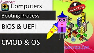 Booting Process Fundamentals of Computers [upl. by Analahs804]