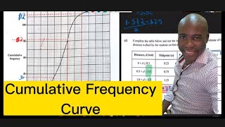 Cumulative Frequency CurveJanuary 2022 CXC Maths Paper 2 Q5dellymathsconcepts cxcmaths [upl. by Ihab]