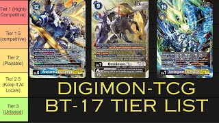 DIGIMON TCG BT17 TIER LIST [upl. by Muhcon]