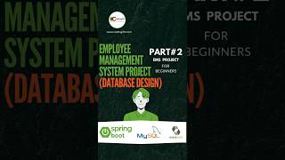 part 2 employee management system ems database design for beginners ems springboot project [upl. by Odom]