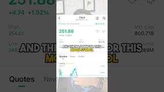 An easy way to find shariah compliant stocks USampHK investing stocks personalfinance [upl. by Bertrando950]