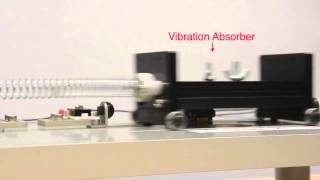 Two degree of freedom springmass system Vibration absorber effect [upl. by Scarrow]