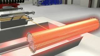 How it works Filament Winding [upl. by Larual]