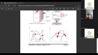 TERMODINAMIKA REFRIGERASI [upl. by Ahsied]