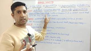 ESSAY WRITING  How to Write a Paragraph  essay writing in english Essay Writing Format [upl. by Ertnod]