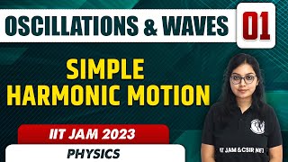 Simple Harmonic Motion  Oscillations amp Waves 01  Physics  IIT JAM 2023 [upl. by Eserahs92]