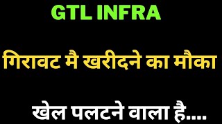 GTL Share Latest News  GTL tomorrow Target  GTL Share price today  GTL Infra Monday Target [upl. by Strepphon]