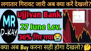 ujjivan small finance bank share latest news🔥Ujjivan Bank Q4 results 2024  Ujjivan Bank share [upl. by Aisyla]