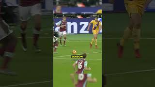 The Goal of the Year That Wasn’t Even the Goal of the Month 2017 Puskás Award Winner Olivier Giroud [upl. by Gilroy]