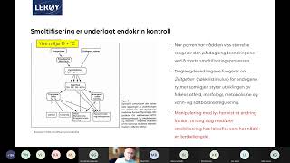 RAS til lunsj Smoltifisering [upl. by Derry]