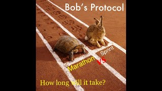 How long will it take for Bobs’s protocol to work [upl. by Kremer]