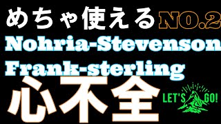 【心不全とは②】シンプルにわかりやすく心不全を2つに分けます。NohriaStevenson分類 Forrester分類から。 [upl. by Yerxa283]