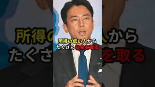 京都大学の藤井教授が小泉進次郎のヤバすぎる公約を大暴露！？ニュース 雑学 [upl. by Akym]