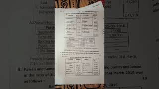 Book keeping amp accountancy in 12th 202425 [upl. by Adnalue199]