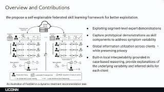 KD 2023  FedSkill Privacy Preserved Interpretable Skill Learning via Imitation [upl. by Ygiaf]