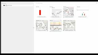 FX Cartel Course [upl. by Toney510]