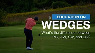 The Beginners Guide to Golf Wedges [upl. by Nyvek96]