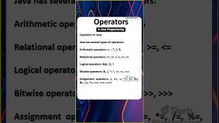 Operators in Java Tamil programmingoperators operators [upl. by Solotsopa]