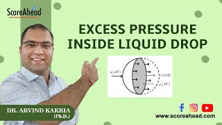 10 Excess pressure inside a liquid drop [upl. by Milford]