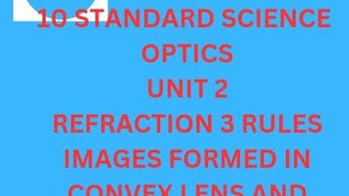 refractionrules for ray diagram class 10 unit 2optics [upl. by Lacagnia357]