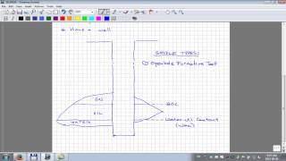 Sampling and PVT Lab Tests Part 1 of 3 [upl. by Slinkman]