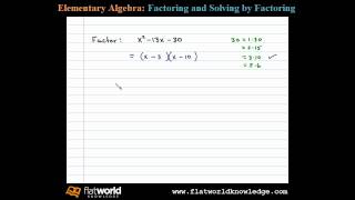 Factor a Trinomial  Algebra fwk  TryThis060201 [upl. by Ecilahs813]