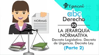 JERARQUÍA NORMATIVA Parte 2 Dec legislativo Dec de urgencia D ley  ABC del Derecho 35 [upl. by Ahseka]