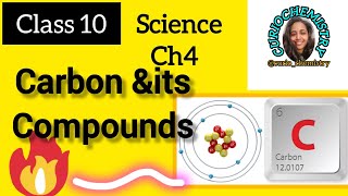 CARBON amp ITS COMPOUNDSCLASS 10SCIENCECH 4CURIOCHEMISTRY CARBON amp ITS COMPOUNDS [upl. by Yerggoeg727]