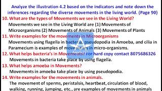 Class 9 Kerala Syllabus Biology New Text Chapter 4 Part 23 [upl. by Katine521]