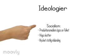 Ideologier [upl. by Abbub]