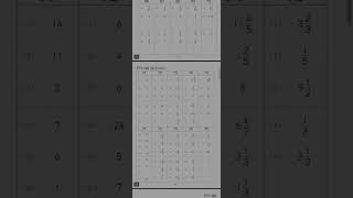 Kumon Level F answers [upl. by Regni54]