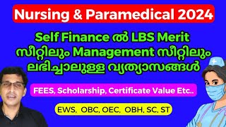 LBS Nursing admission 2024 Self Finance college Merit seat and Management seat 2024 LBS latest upd [upl. by Varion]