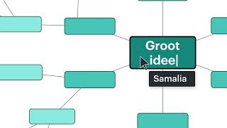 Lucidchart  Online Tool voor Intelligente Diagrammen [upl. by Saihtam]