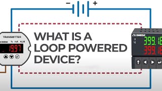 What is a Loop Powered Device [upl. by Venetis]