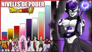 NUEVA ISO DRAGON BALL Z BUDOKAI TENKAICHI 3 NIVELES DE PODER V14 [upl. by Nelak]