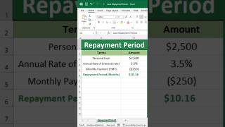 Loan Repayment Period ExcelTips [upl. by Siloam]