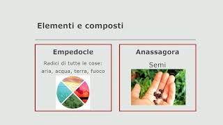 I fisici pluralisti [upl. by Nidorf]