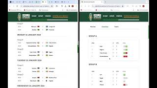 Copa Africana de Naciones 2024 Grupo A y B Fecha 2 Resultados Posiciones y siguiente Fecha [upl. by Nixon626]