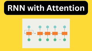 RNNLSTM with Attention  Why Transformer is better than LSTM and RNN [upl. by Erhart220]