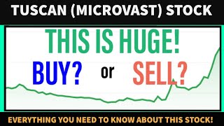 MICROVAST THCB STOCK IMPORTANT UPDATE amp ANALYSIS  SHOULD YOU BUY TUSCAN STOCK NOW IMPORTANT [upl. by Kcirednek]