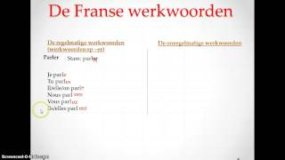 franse werkwoorden [upl. by Ydok551]