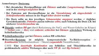 Herzinsuffizienz Therapie 5 Diuretika  Thiazide Schleifendiuretika  auch Ksparende Diuretika [upl. by Freeman634]