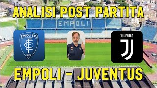 EMPOLI  JUVENTUS ANALISI POST PARTITA [upl. by Eula]