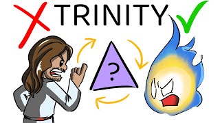 The Trinity Debate Biblical Perspective [upl. by Ellehcyt268]