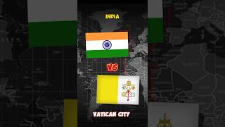 India vs Vatican city  General comparison  viral statecomparison shortsviral history compare [upl. by Yerrok636]