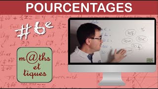 Calculer avec des pourcentages  Sixième [upl. by Berger]