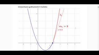 esercizi vari relativi alle derivate parte 1 [upl. by Aiet]