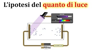 MQ2  Linterpretazione di Einstein delleffetto fotoelettrico 1905 [upl. by Aloap]