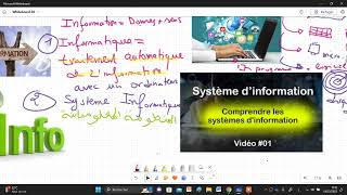 4 Informatique  Informatique DE Tronc Commun Informatique TCS BIOF معلوميات جدع مشترك علمي [upl. by Dine870]